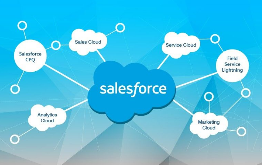 Salesforce's main service areas?